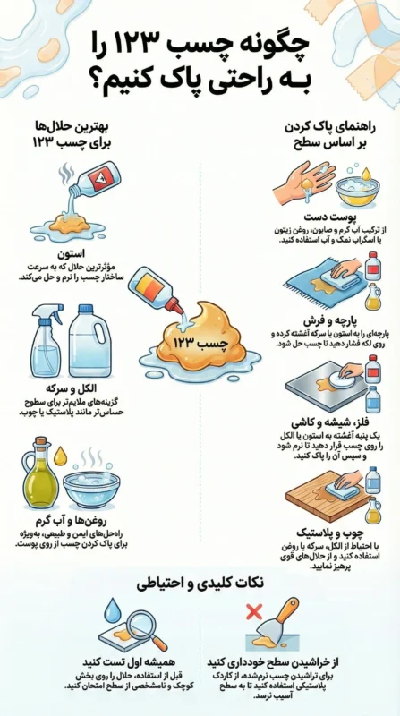 چسب 123 با چی پاک میشه؟