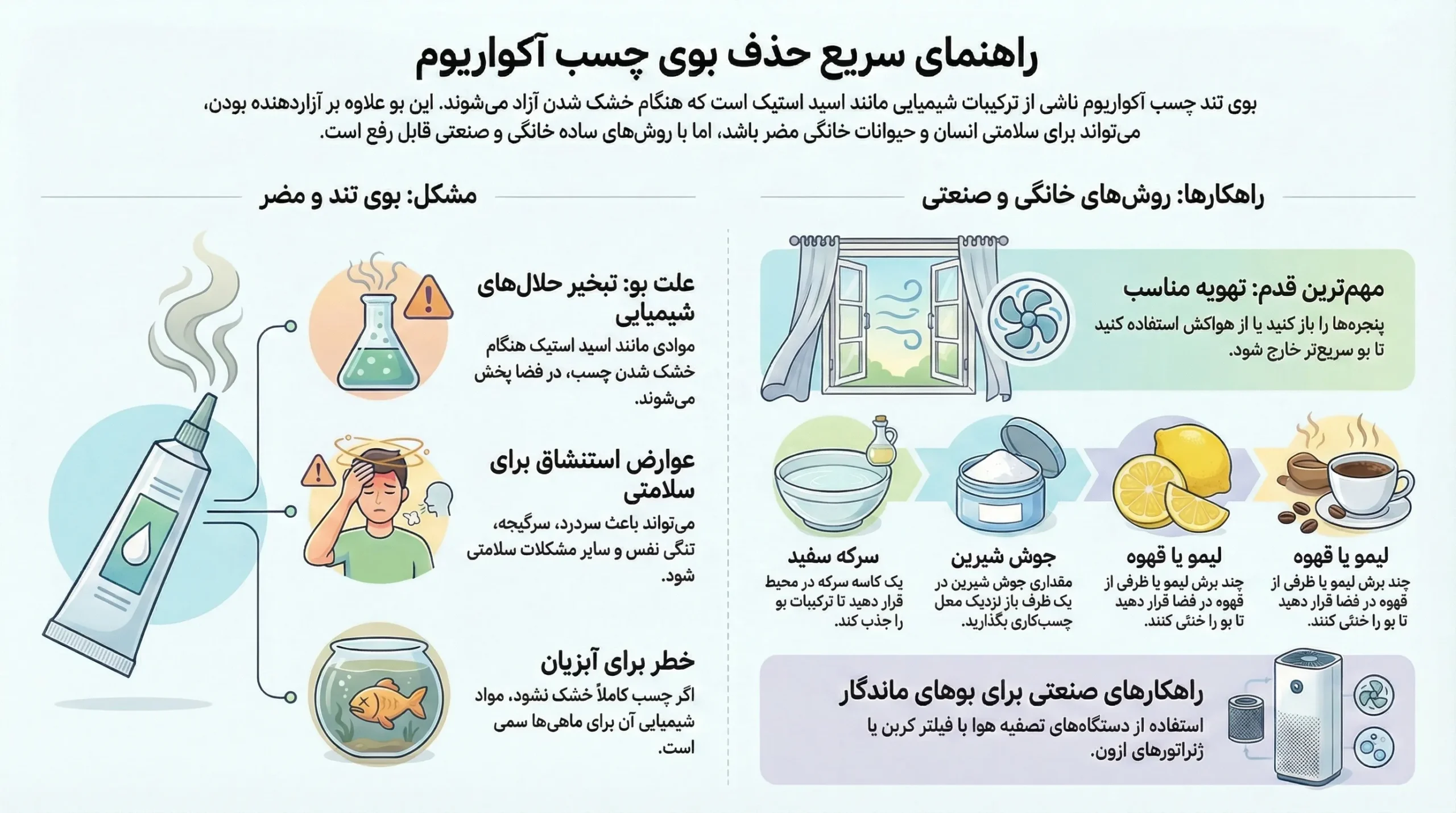 چگونه بوی چسب آکواریوم را از بین ببریم؟ + (راهکارهای خانگی و صنعتی) 