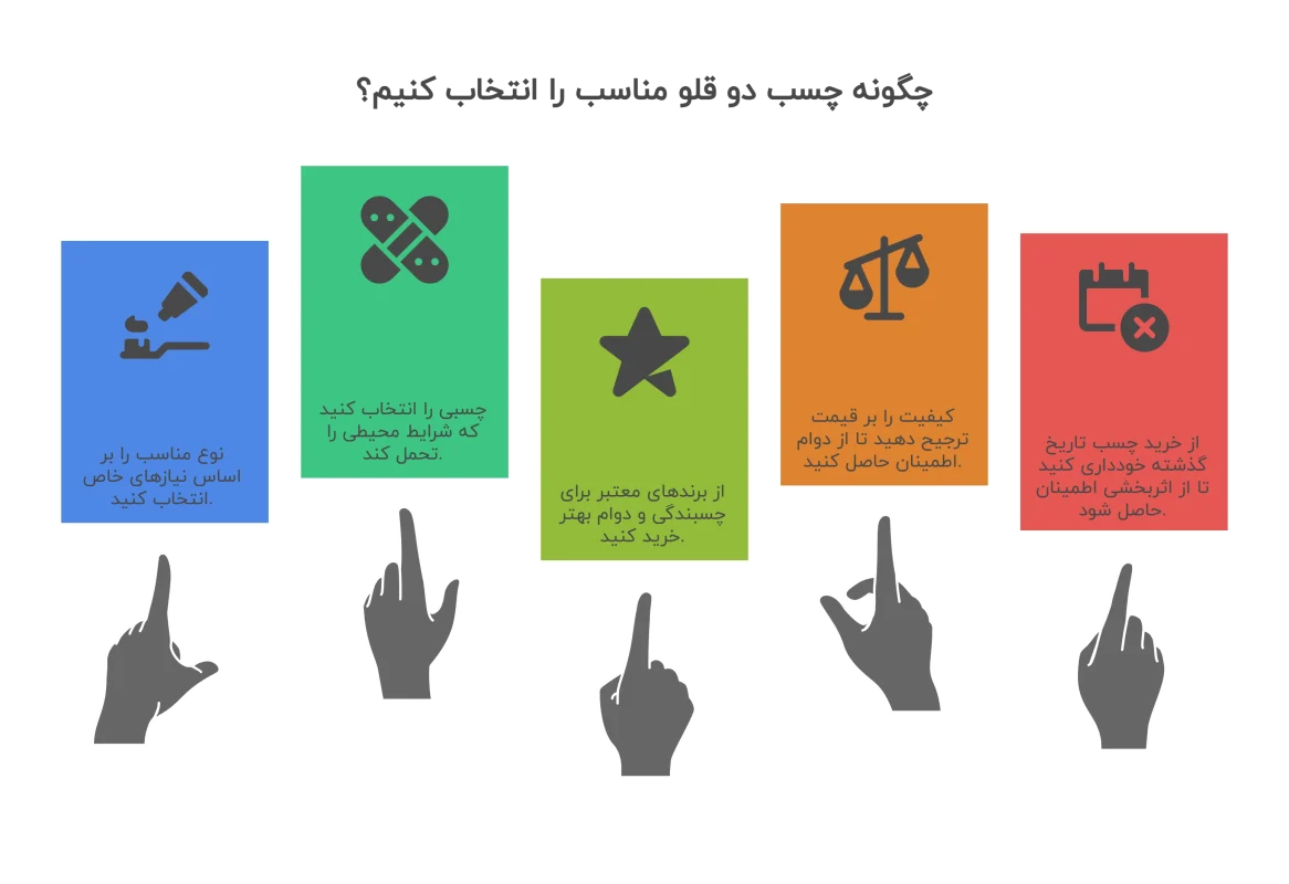 نکات مهم در خرید چسب دو قلو

