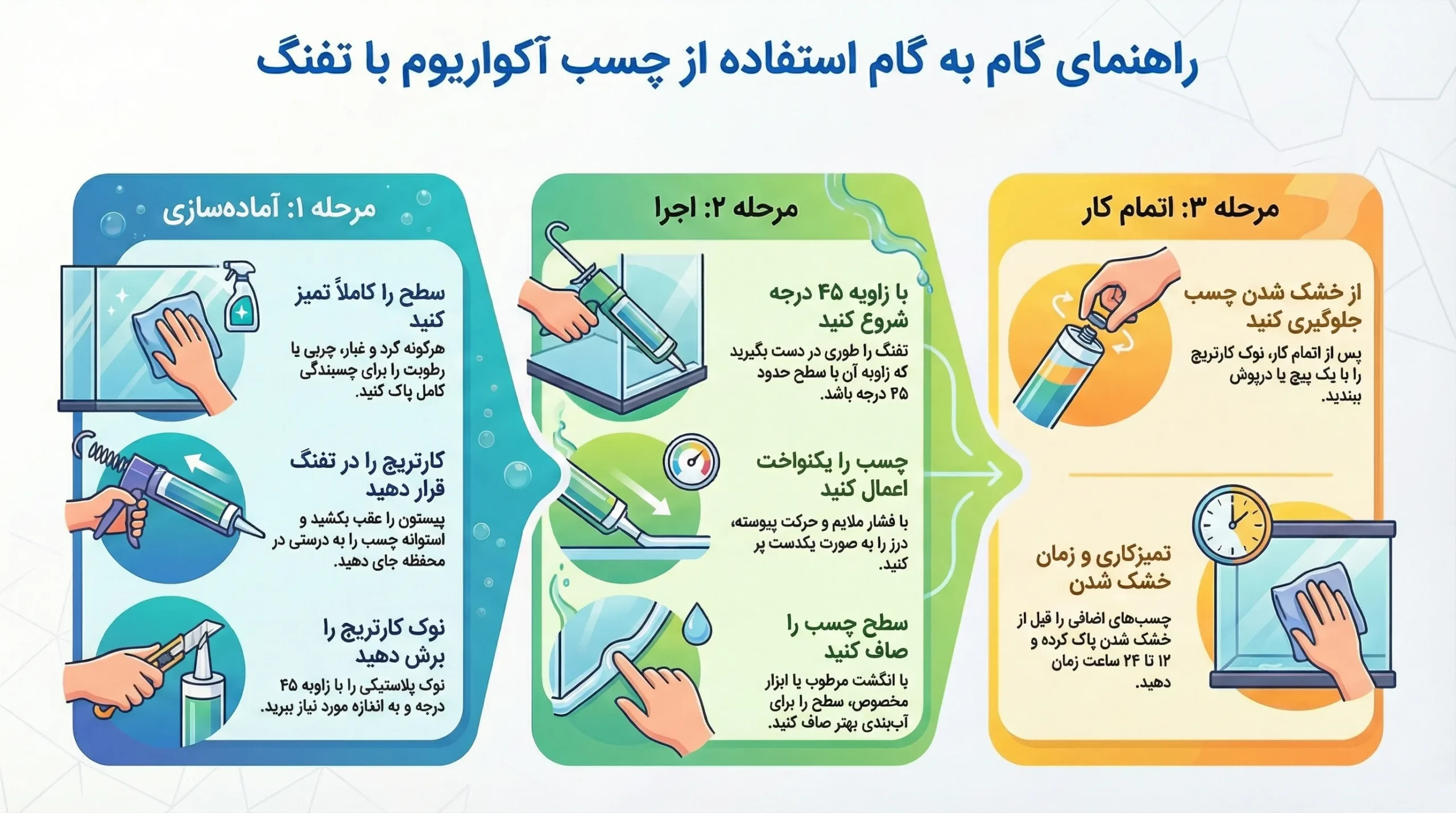 نحوه استفاده از چسب آکواریوم با تفنگ