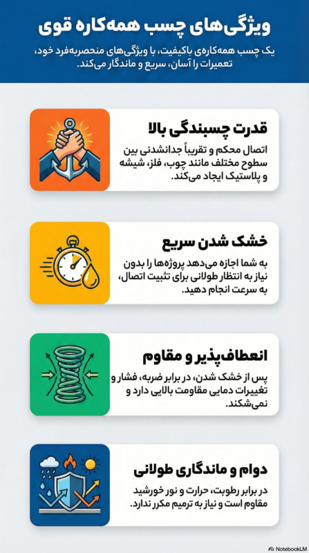 قویترین چسب همه کاره